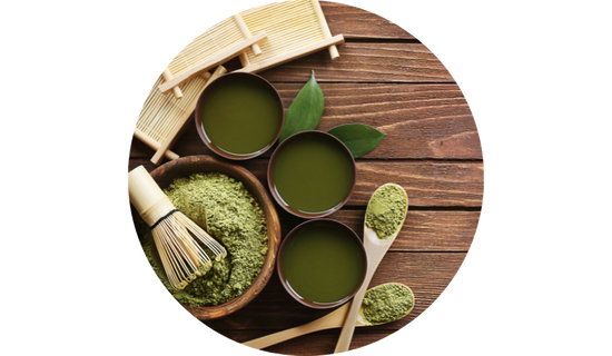 Green Tea, CoQ10 & Vitamin B3